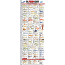 Régua de identificação de peixes