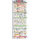 Régua de identificação de peixes