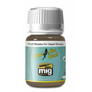 Munición por mig panel línea lavado 35 ml