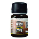 Munitions par MIG Enamel Washes 35mL
